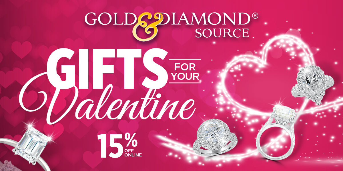 Holiday jewelry gift guide with falling snow